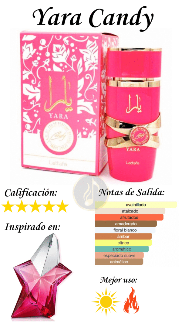 YARA CANDY LATTAFA 100ML - Imagen 2