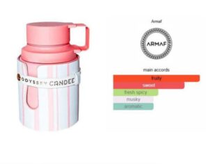 ARMAF ODYSSEY CANDEE 100ML - Imagen 2
