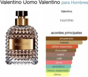 VALENTINO UOMO 100ML - Imagen 2