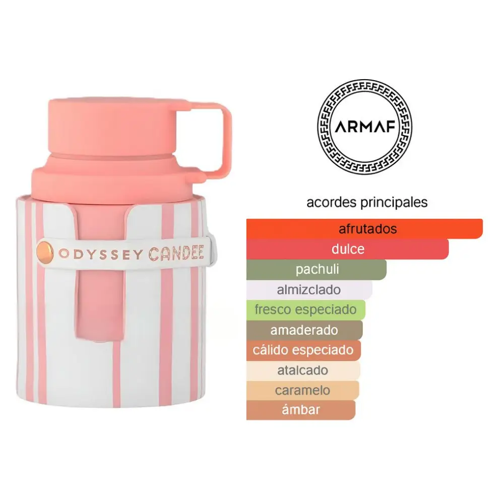 ARMAF ODYSSEY CANDEE 100ML