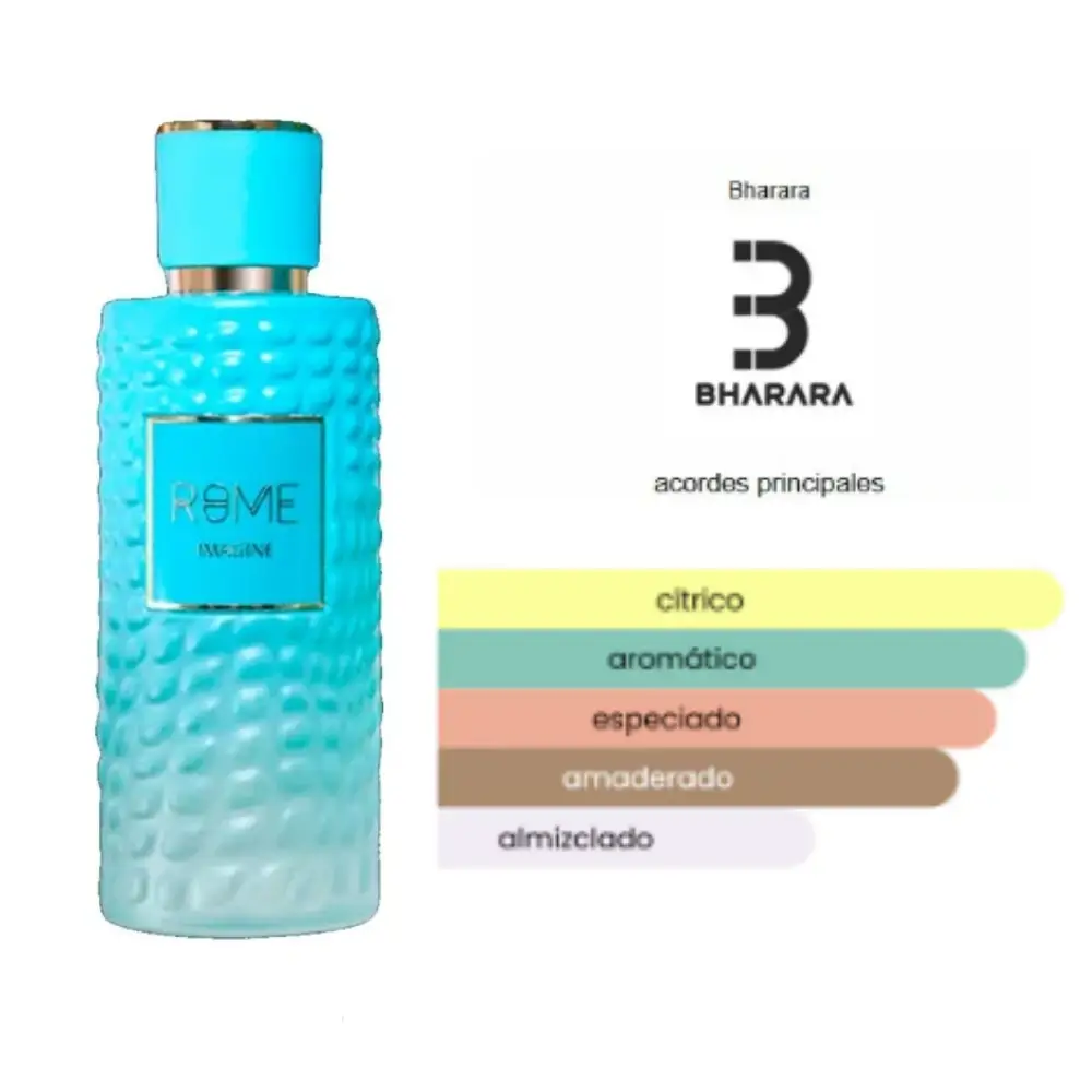 BHARARA MAST PERFUME ROME IMAGINE