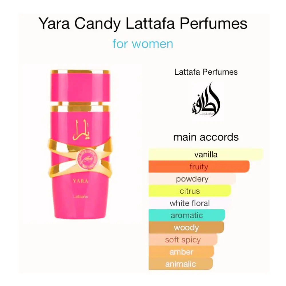 LATTAFA YARA CANDY