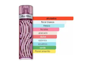 PARIS HILTON 100ML