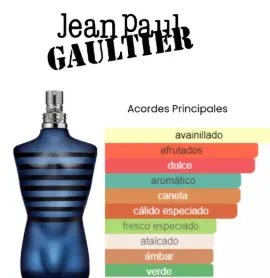 JEAN PAUL GAULTIER LE MALE ULTRA MALE 100ML
