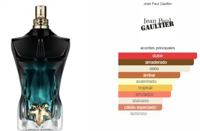 JEAN PAUL GAULTIER LE MALE LE BEAU 100ML