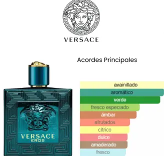 VERSACE EROS 100ML