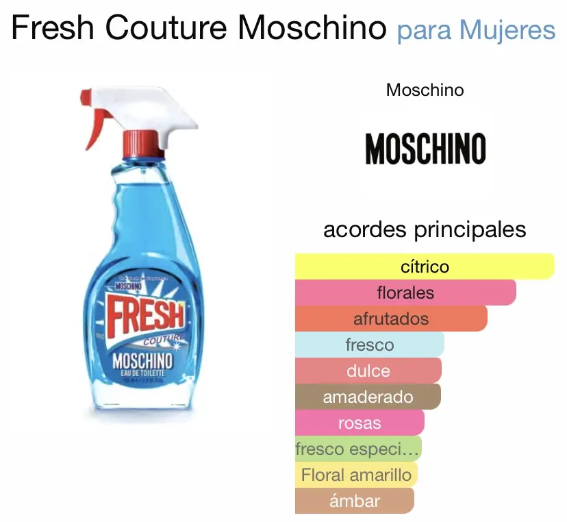 MOSCHINO FRESH 100 ML