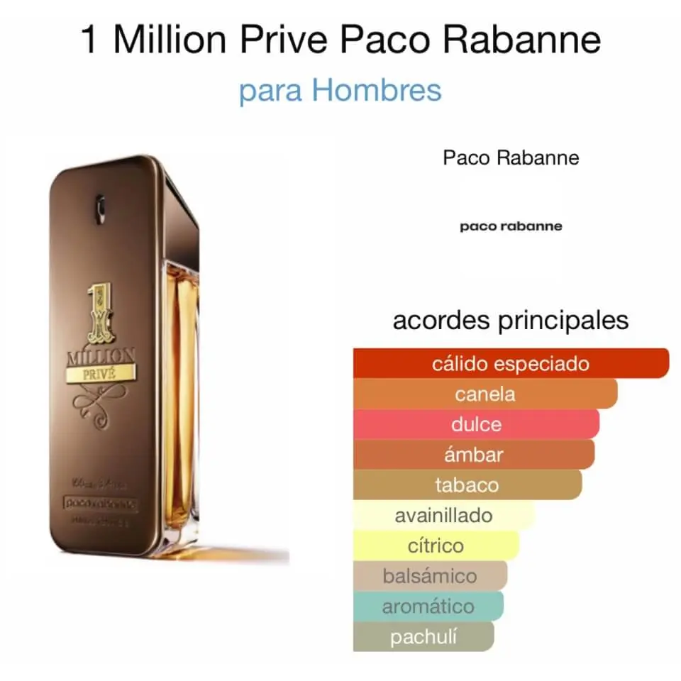 1 MILLION PRIVE 100ML